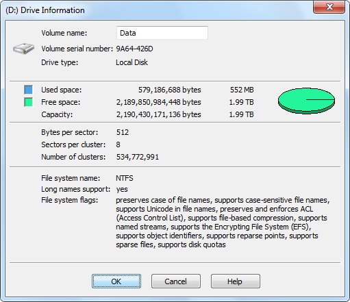 Drive Information in Altap Salamander